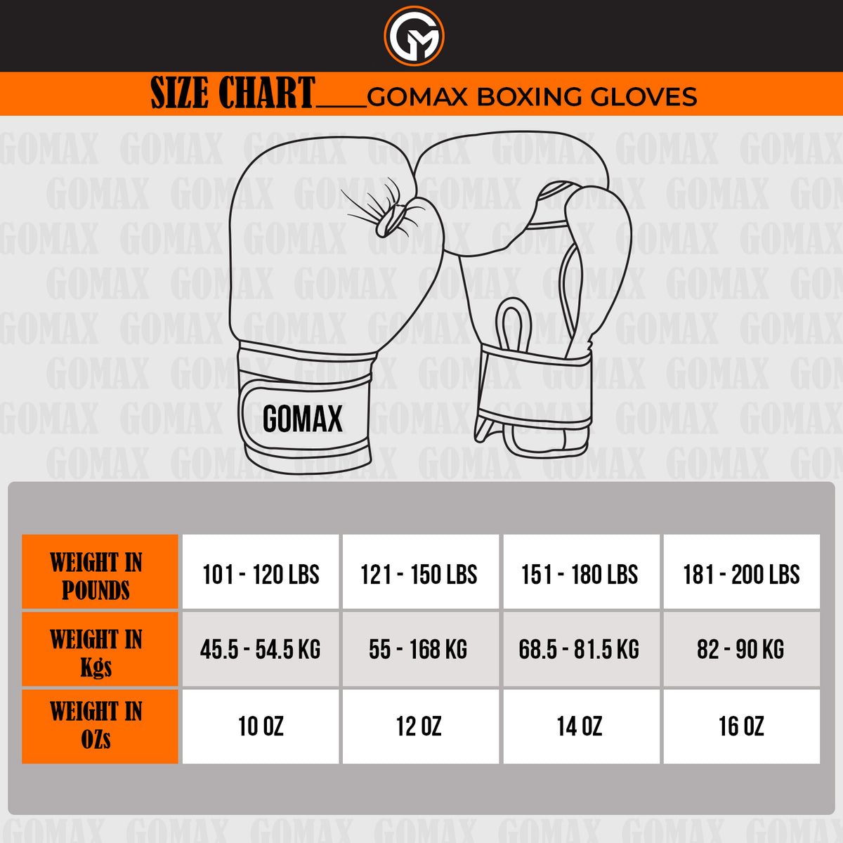 Titan Fury X Boxing Glove - Fight Hard (Grey)